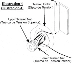 Understanding Thread Tension on Your Sewing Machine